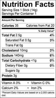 0.5oz Beef Stick Nutritional Information